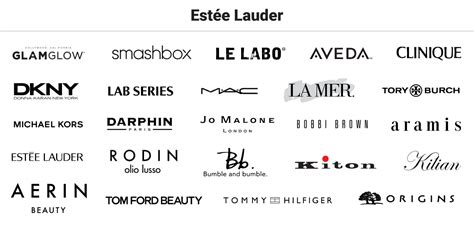 estee lauder brands list.